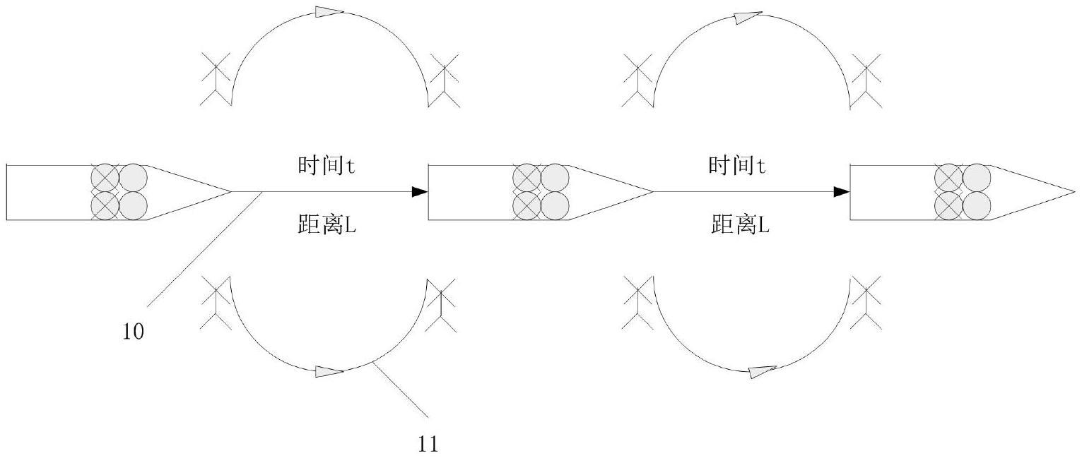 一种无人机艇联合巡航搜救系统的制作方法