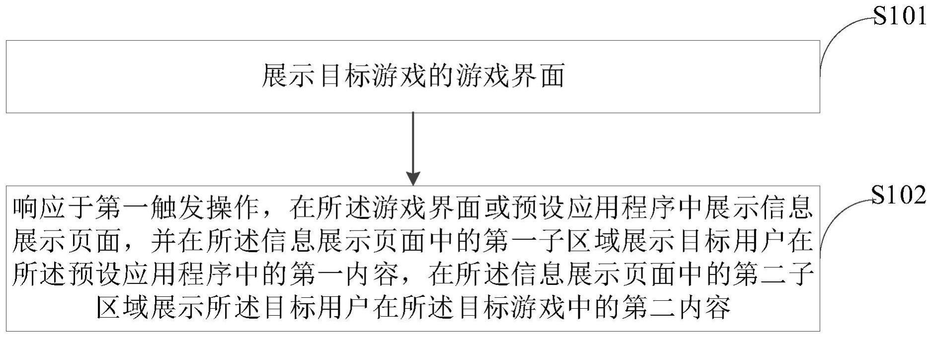 一种交互控制方法、装置、计算机设备及存储介质与流程