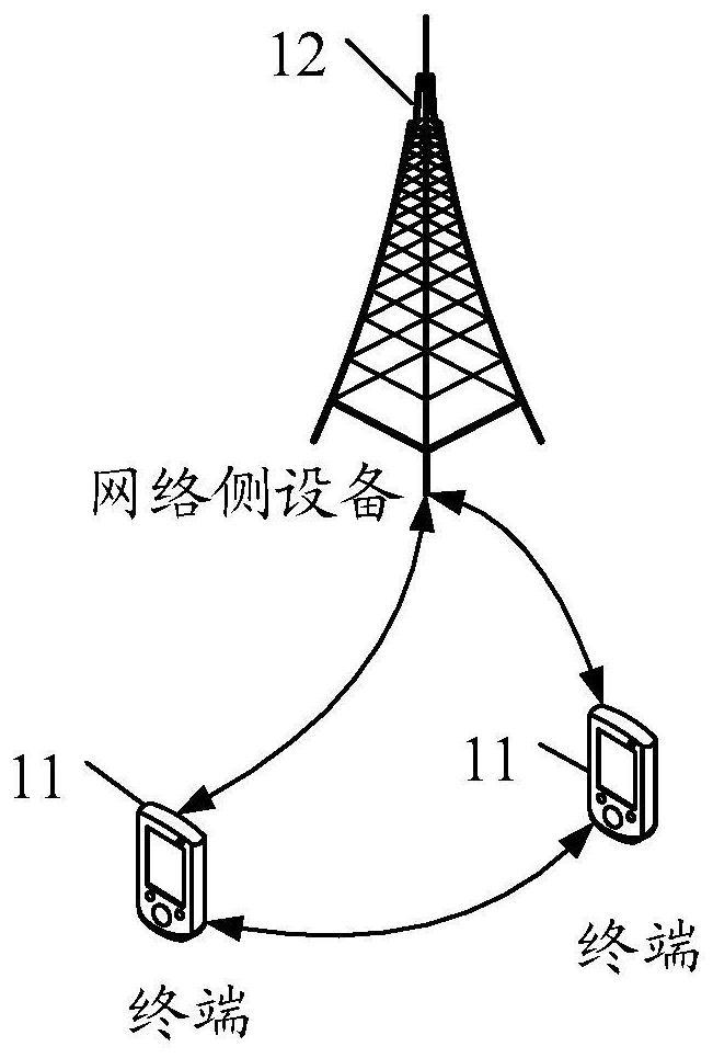 随机接入方法、装置、终端及网络侧设备与流程