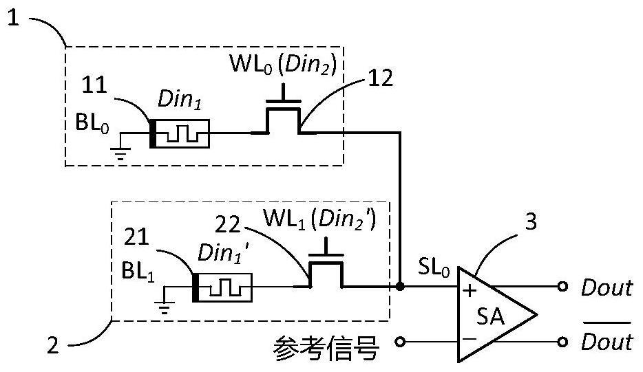 不同路数对存储性能的影响