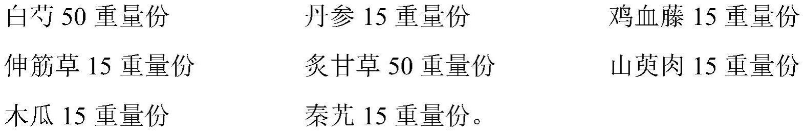 一种中药组合物及其制备方法、用途与流程