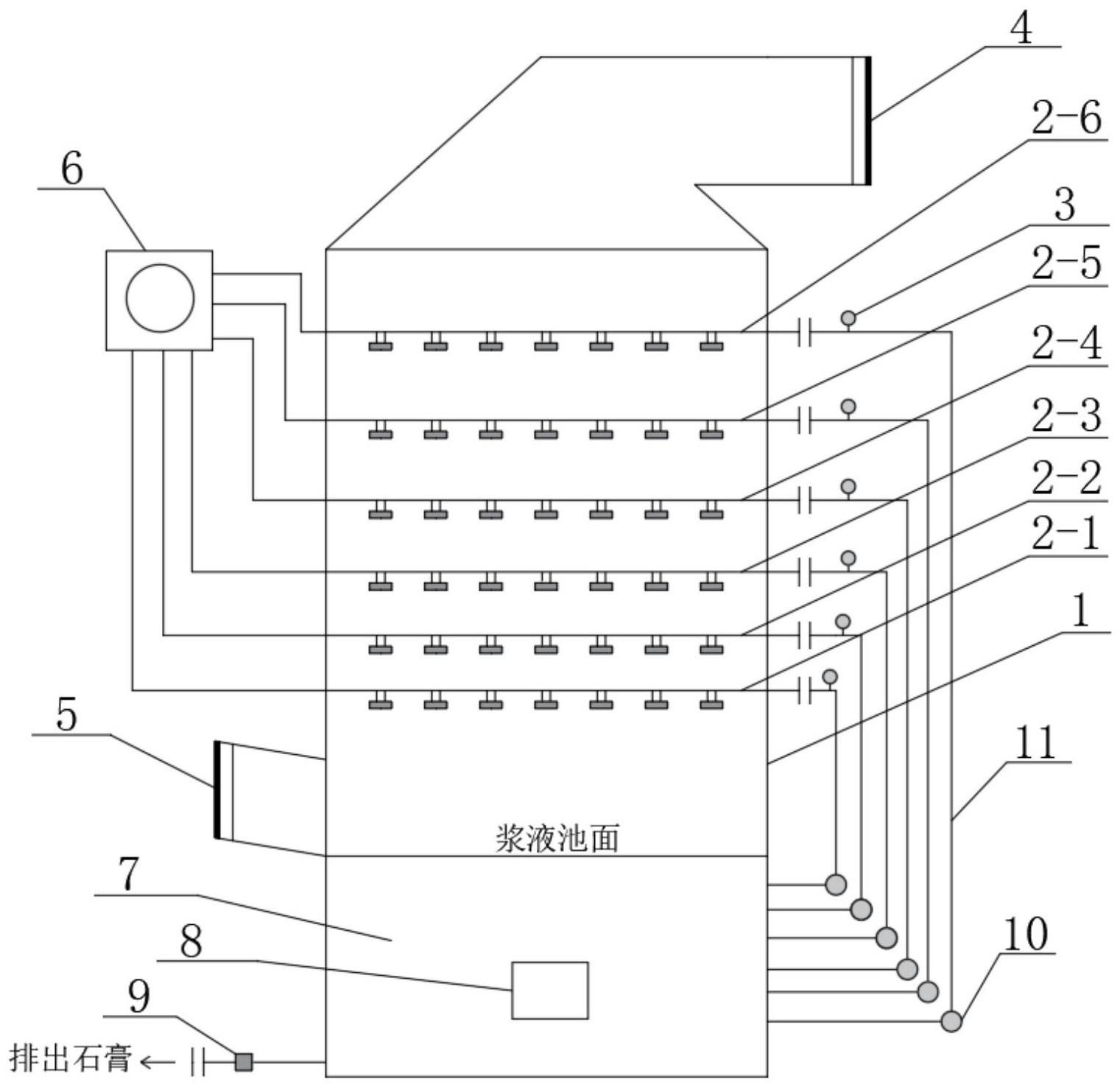 脱硫塔喷淋层结构图图片