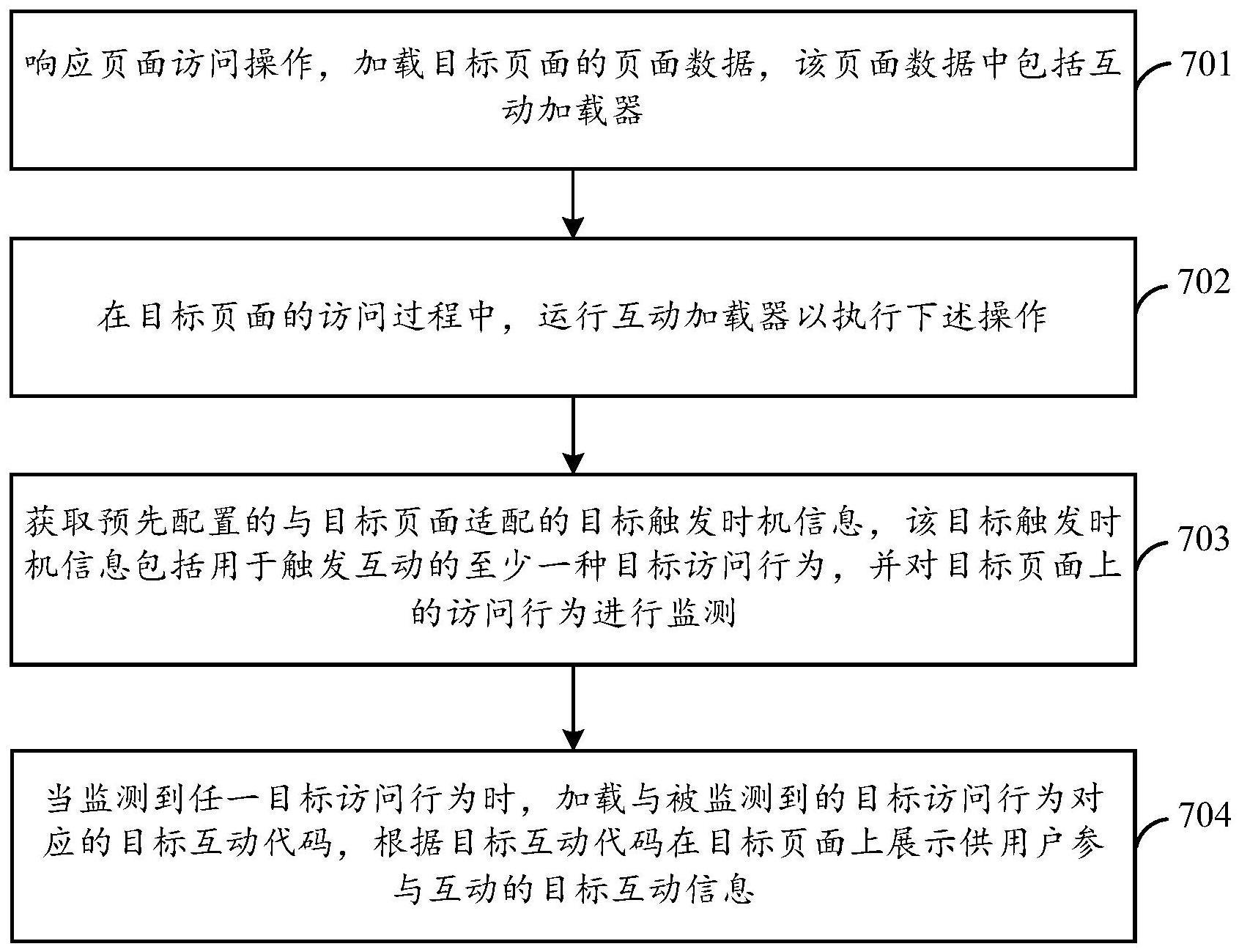 页面信息处理方法、装置、设备及存储介质与流程