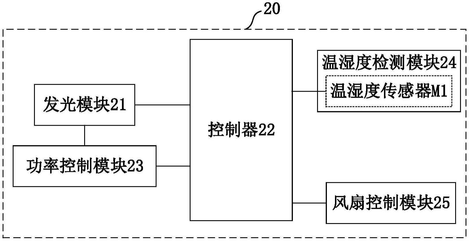 基于美容设备的控制电路与美容设备的制作方法