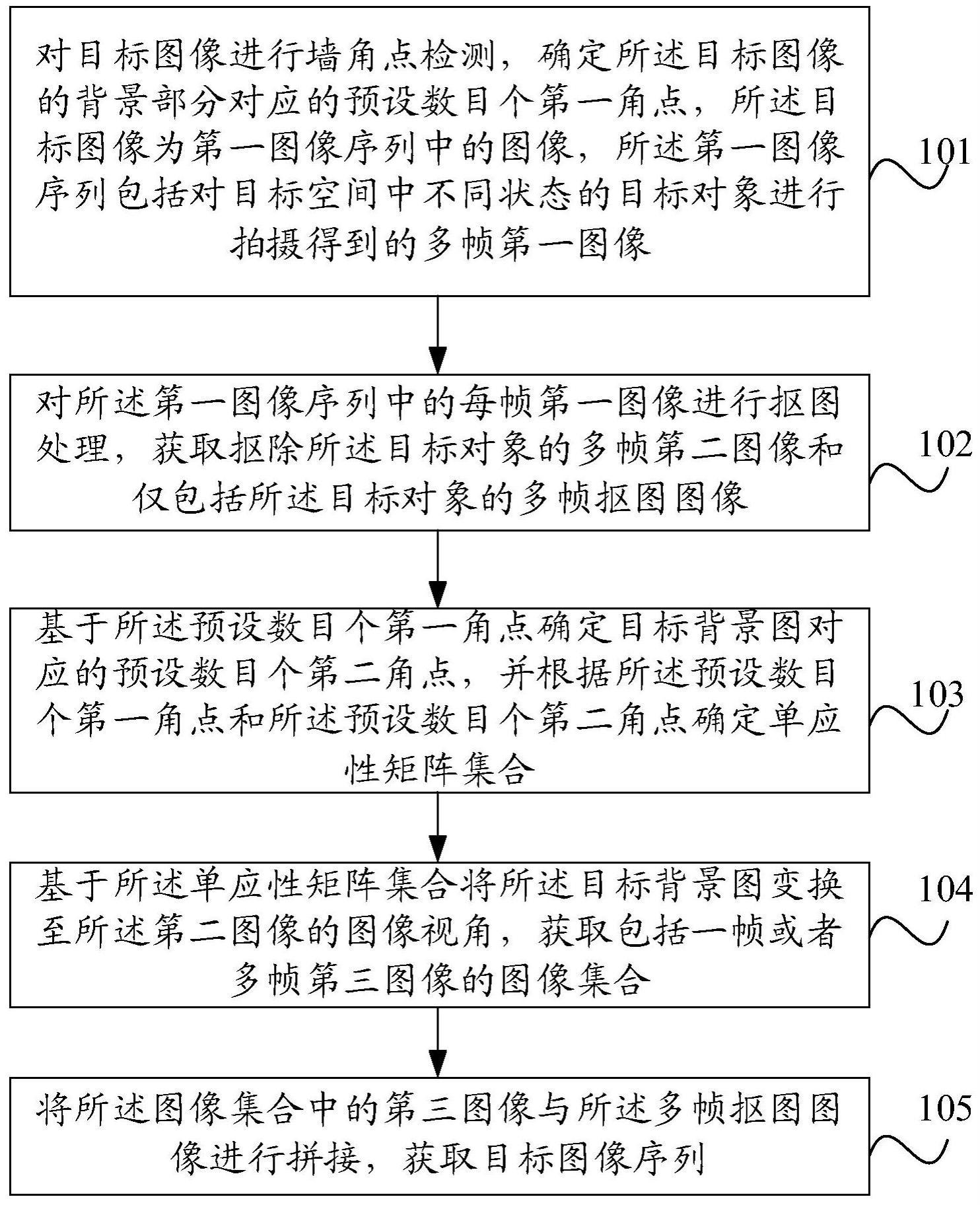 图像处理方法、装置、电子设备及存储介质与流程