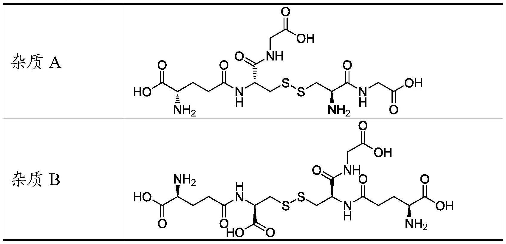 一种氧化型谷胱甘肽及其晶型和杂质的制备方法与流程