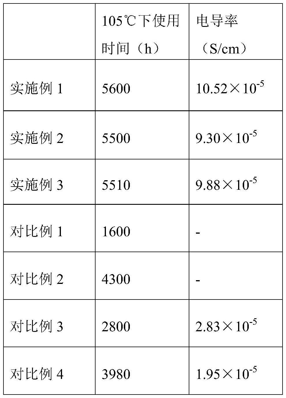 一种具有阻燃功能的钠离子电池电解液及其制备方法和应用与流程