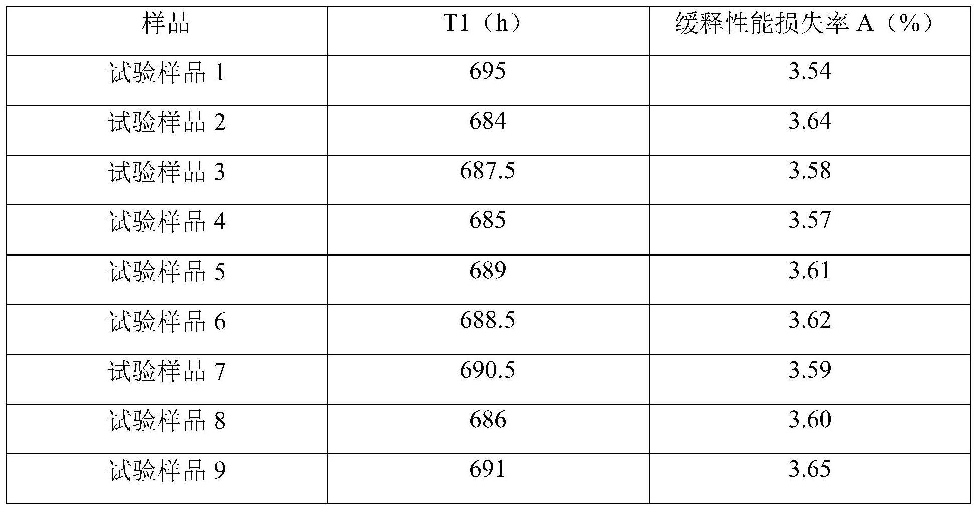 一种无机矿物涂料及其制备方法与流程