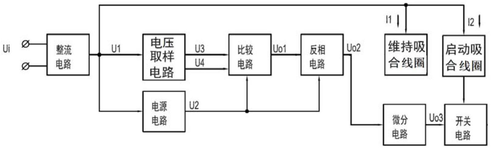 一种双线圈分励脱扣器的制作方法