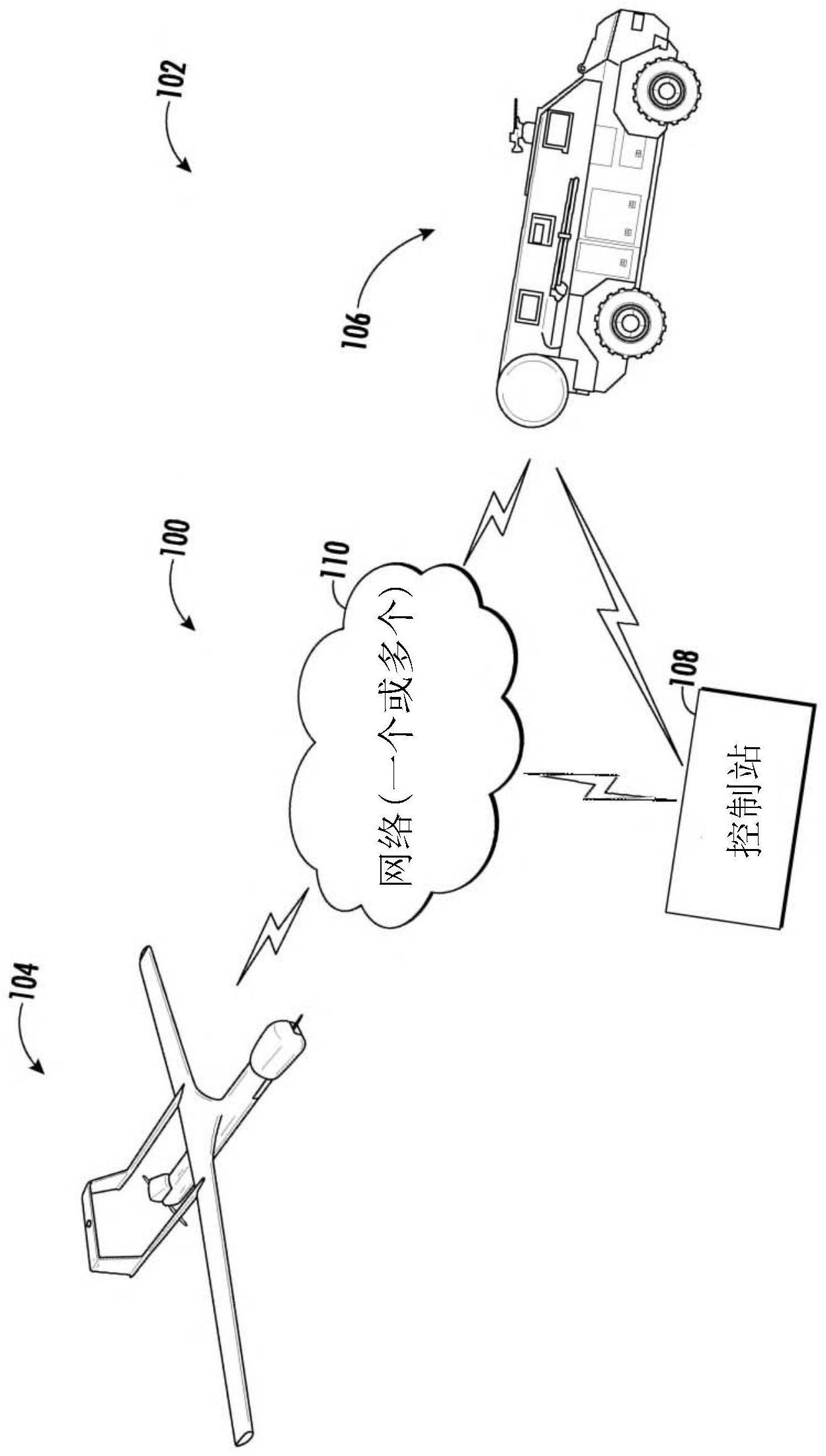 地面交通工具通过陌生地形的路线规划的制作方法