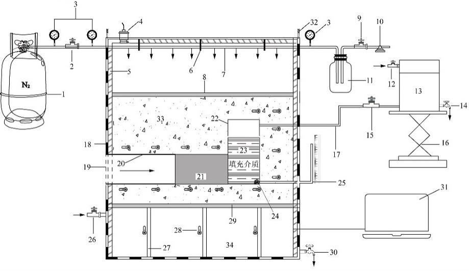 冻融模拟隧道涌水突泥试验用模型箱