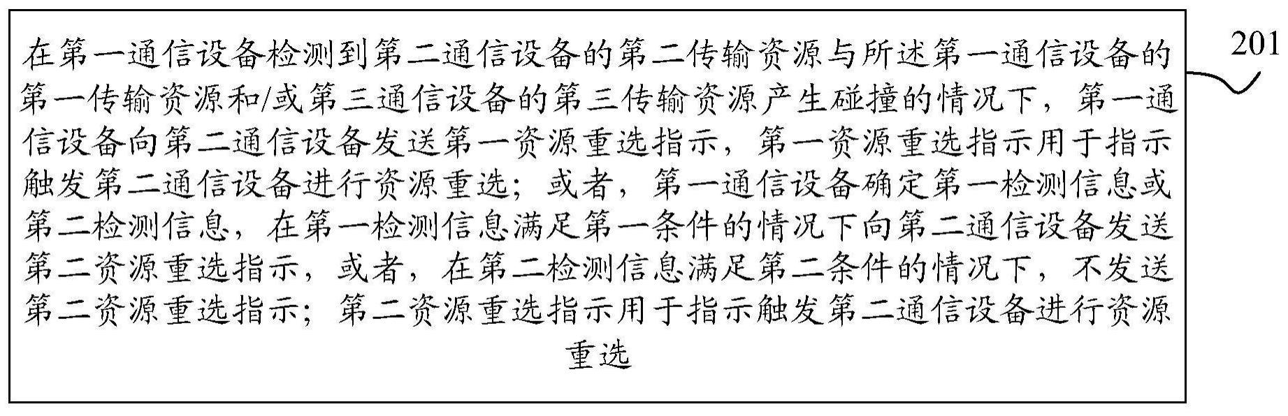 资源重选方法、第一通信设备及第二通信设备与流程