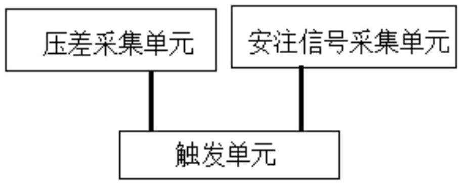 一种反应堆冷却剂泵停运触发装置及保护系统的制作方法