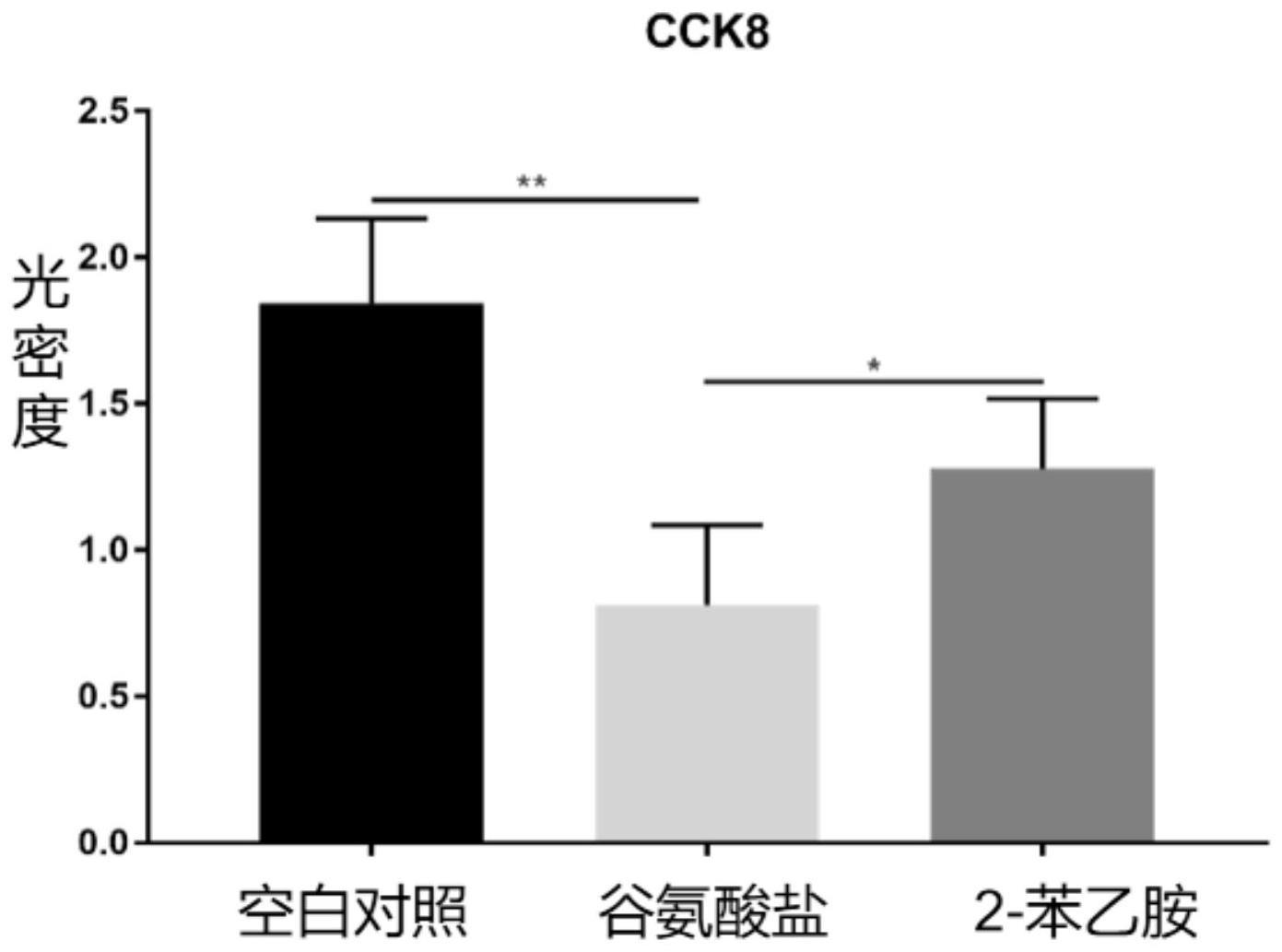 肠道菌群代谢物在制备防治阿尔兹海默病的药物中的应用的制作方法