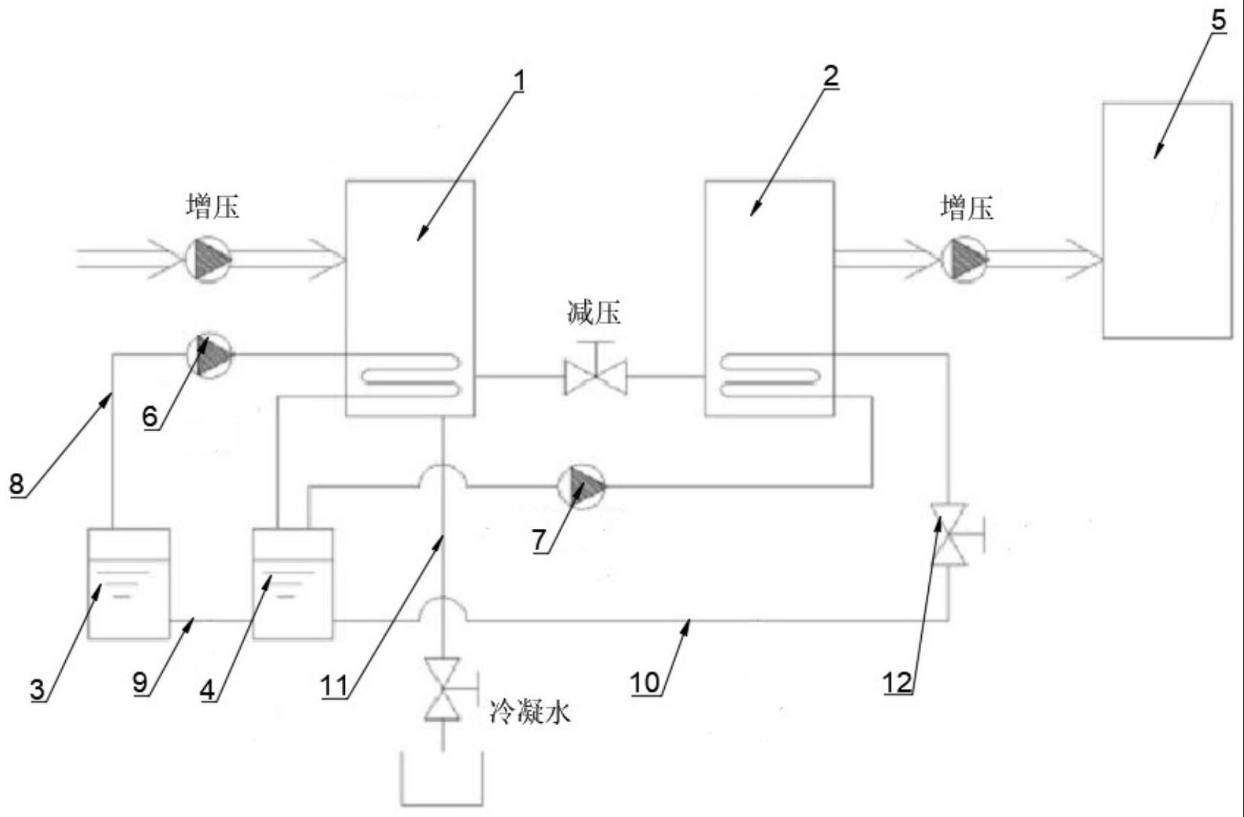 一种物料干燥热量回收系统的制作方法