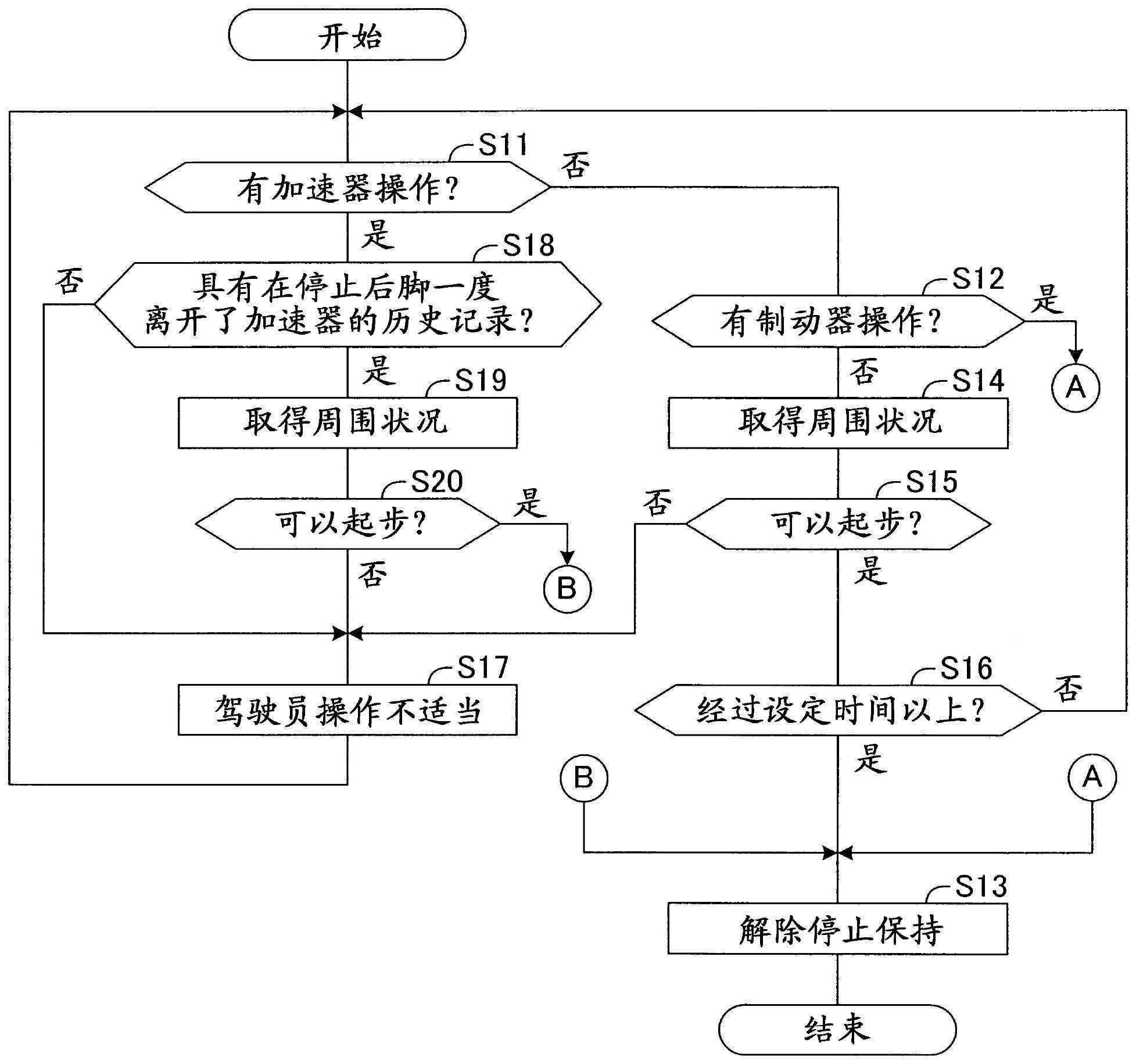 驾驶辅助装置的制作方法