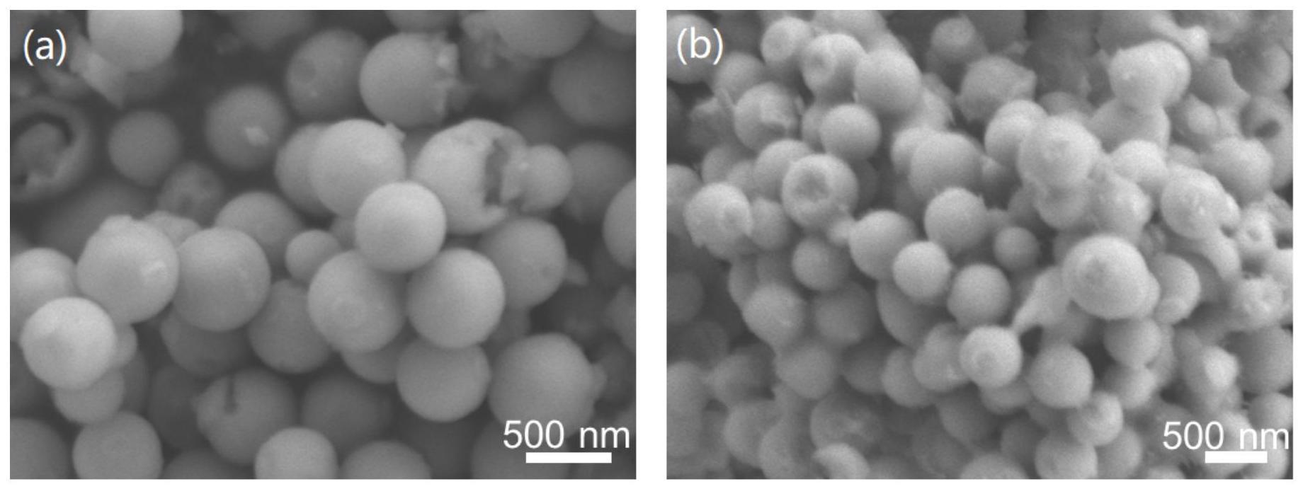 碳包覆碳化钼的制备方法、碳包覆碳化钼及其应用