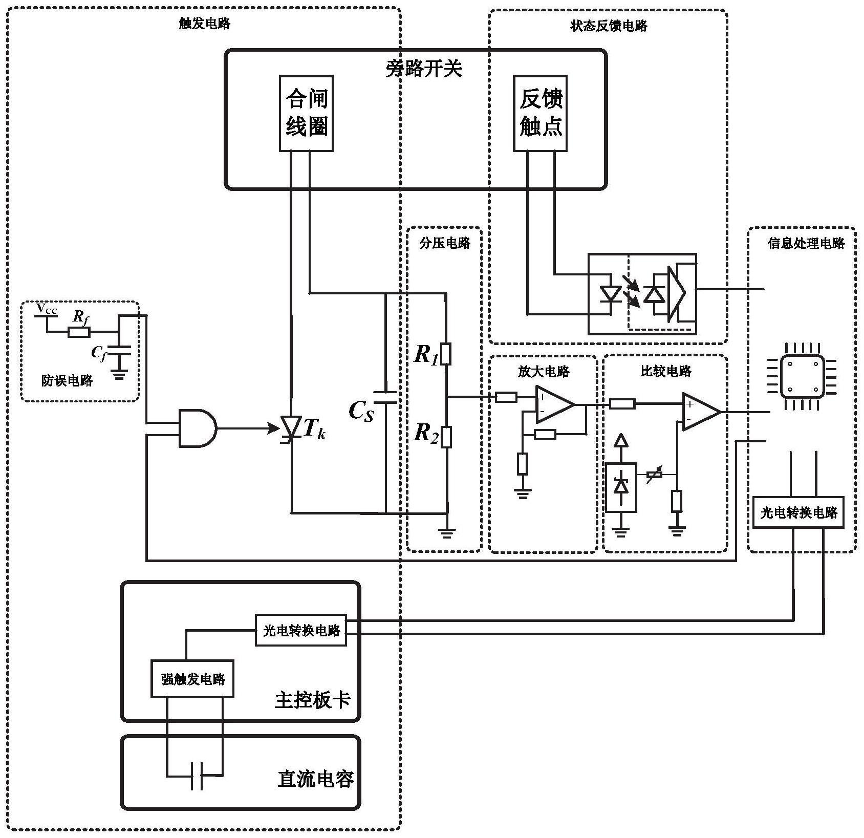 柔性直流输电子模块的旁路开关监测与控制系统及方法与流程