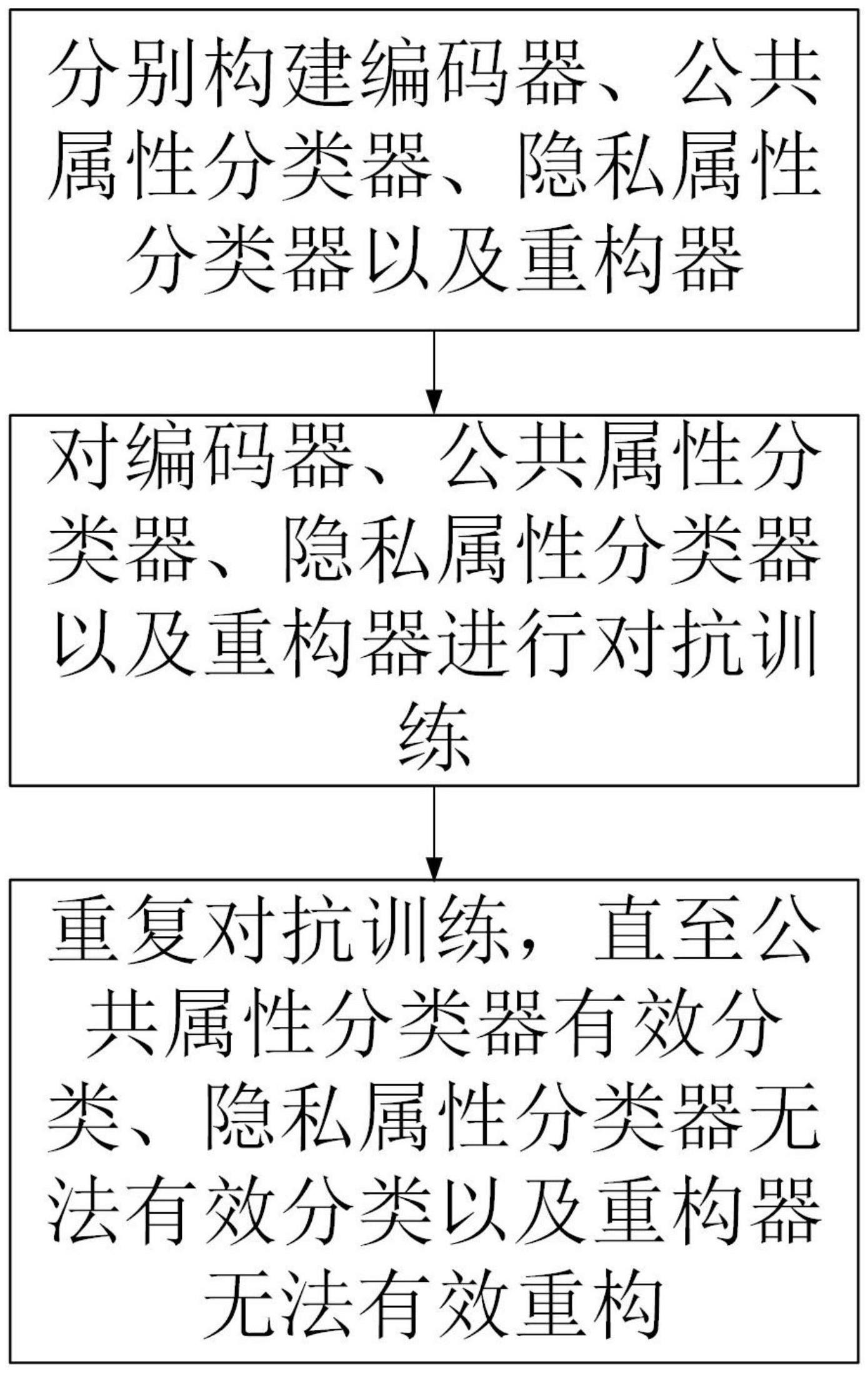 一种基于生成对抗网络的音频数据脱敏方法及系统