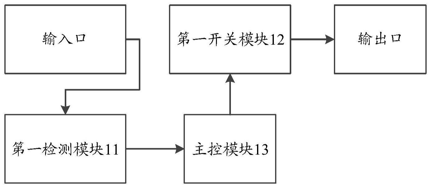 储能电源、并机系统及并机充电方法与流程