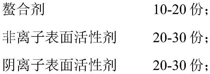 一种多功能型还原清洗剂及其制备方法与流程