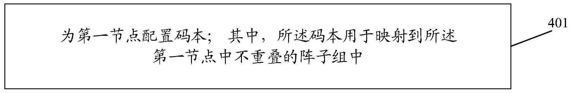 相位配置方法、装置、设备及存储介质与流程