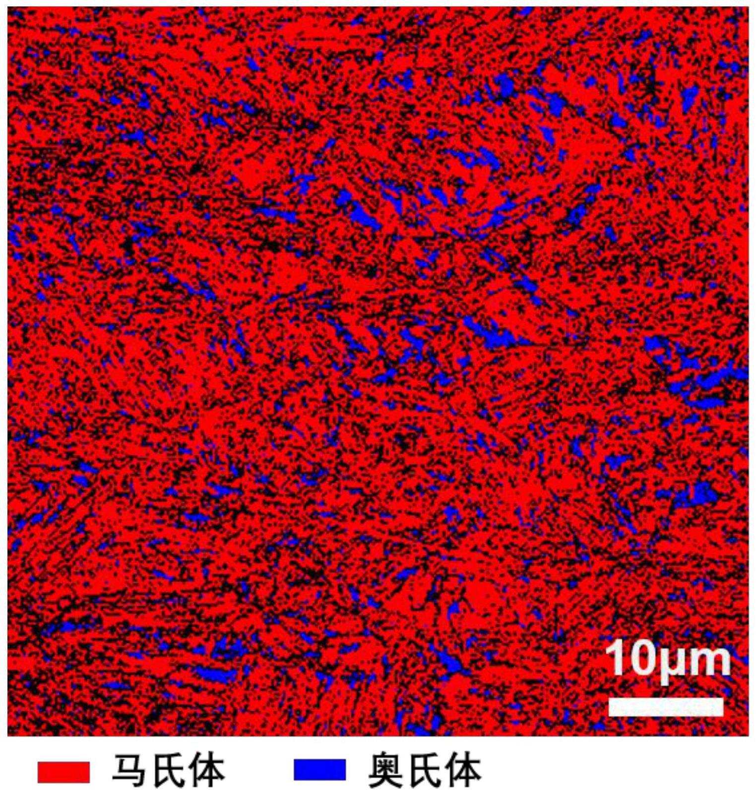 一种800MPa级螺纹钢及其生产方法