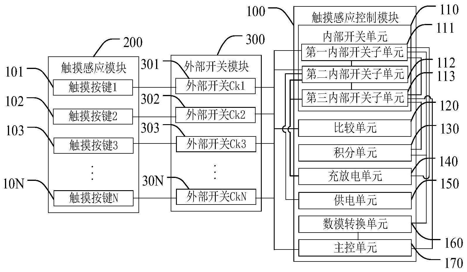 一种触摸按键低功耗并联装置及方法与流程