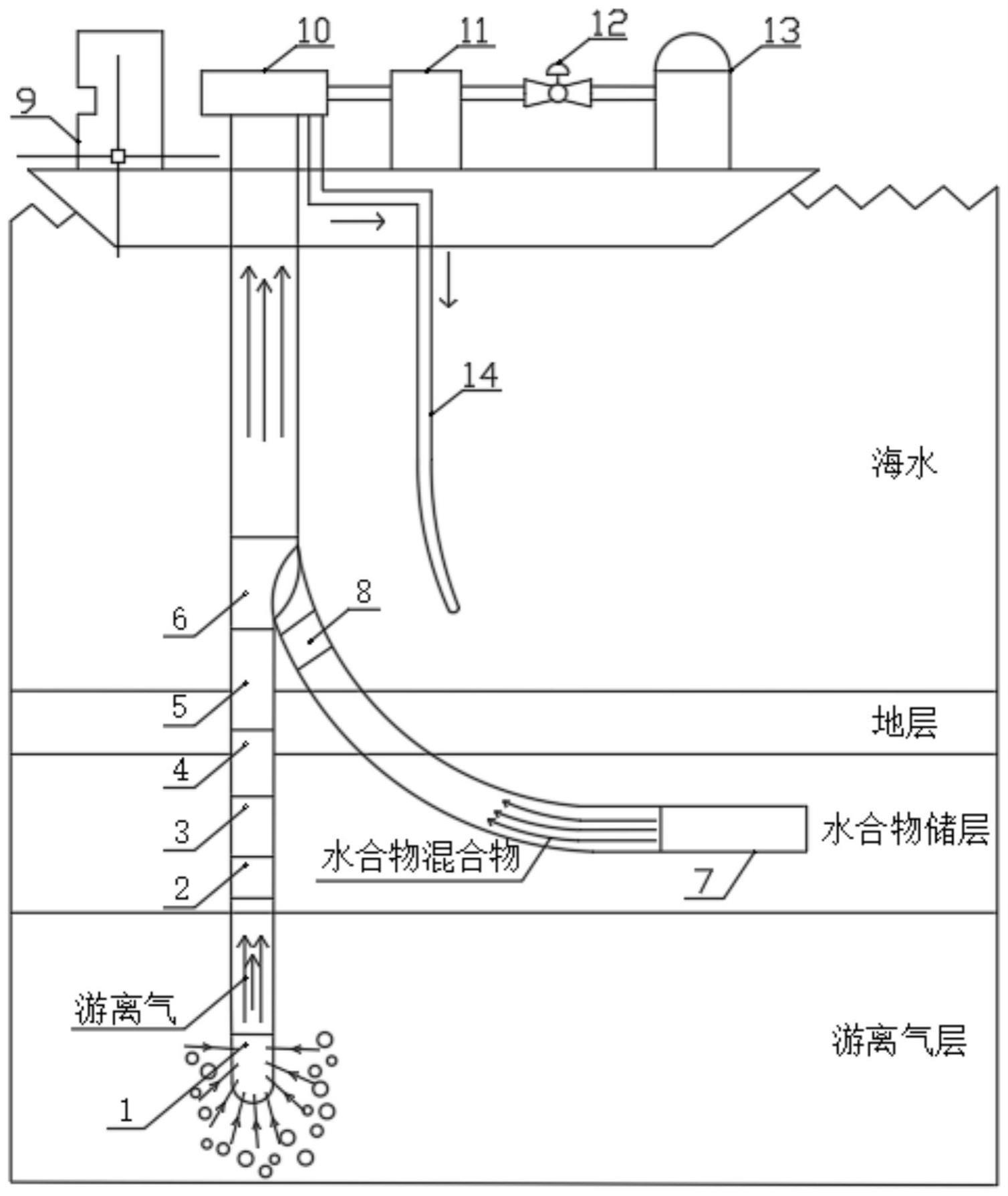 一种实现下伏游离气与海洋水合物联合开采装置与方法