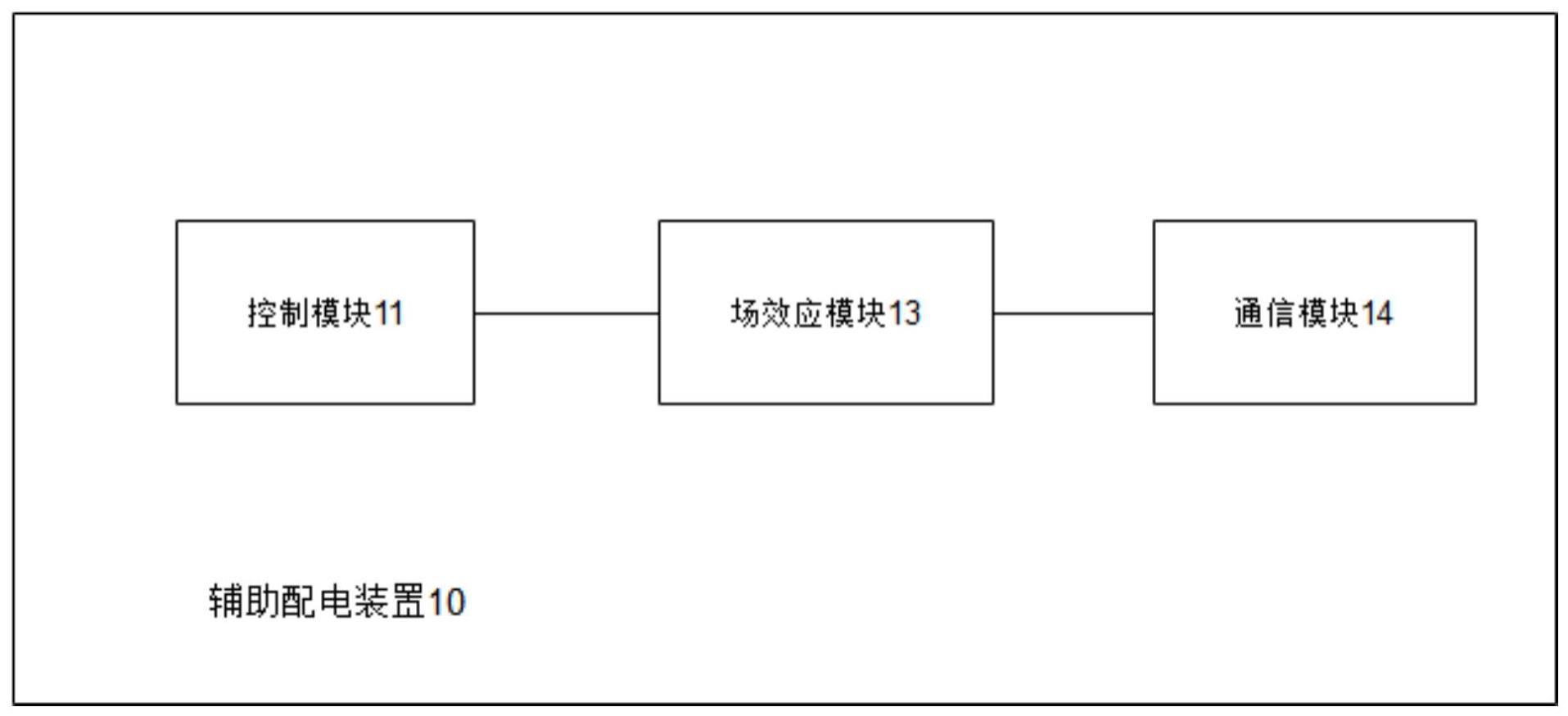 一种辅助配电装置、方法、存储介质以及电子设备与流程