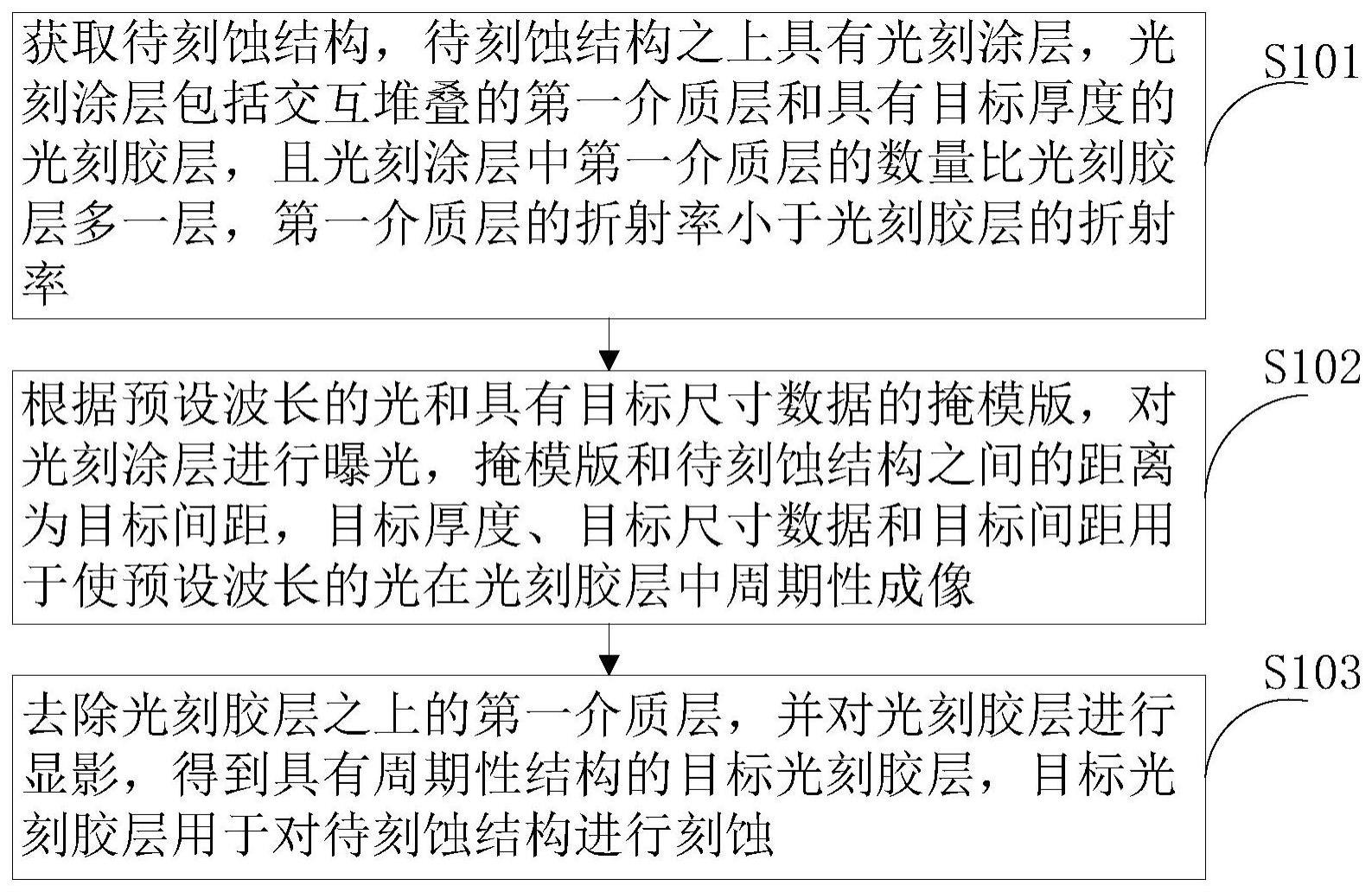 一种光刻方法