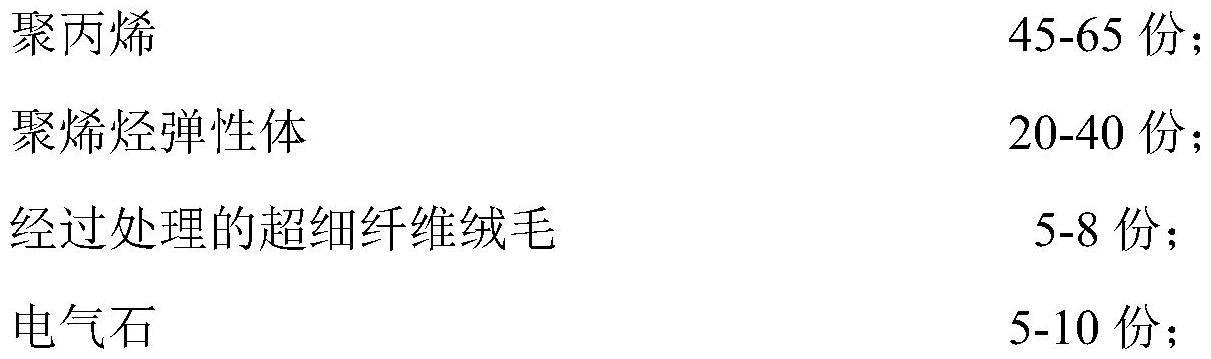 一种具有植绒效果的超柔软聚丙烯材料及其制备方法与流程