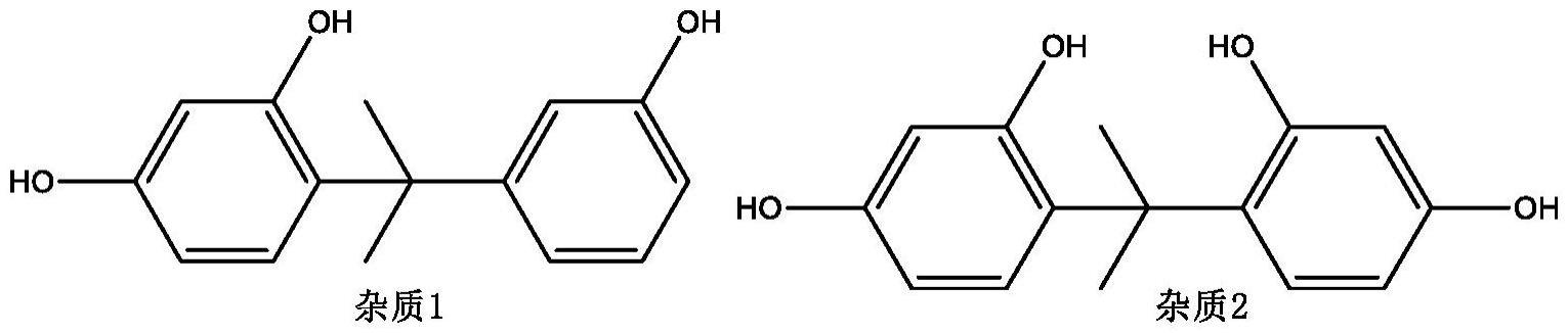 一种由二过氧化氢二异丙苯裂解制备间苯二酚的方法与流程
