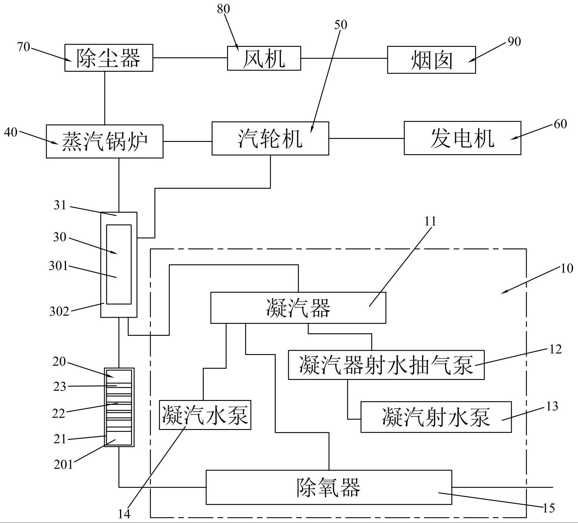 余热回收系统的制作方法