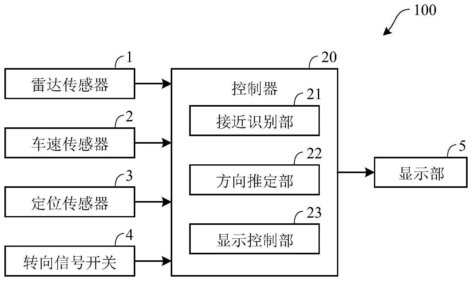 驾驶辅助装置的制作方法