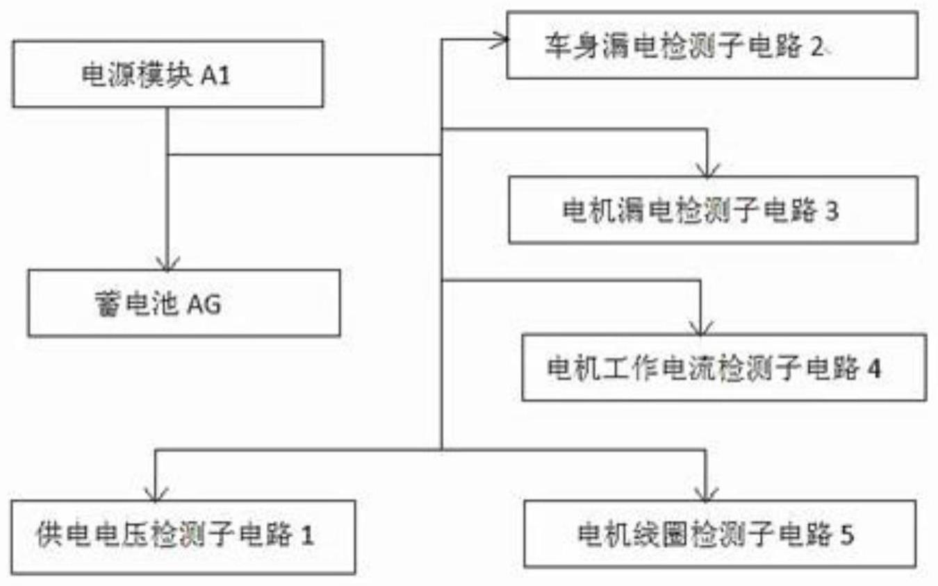 汽车绝缘电阻检测电路及绝缘电阻检测方法