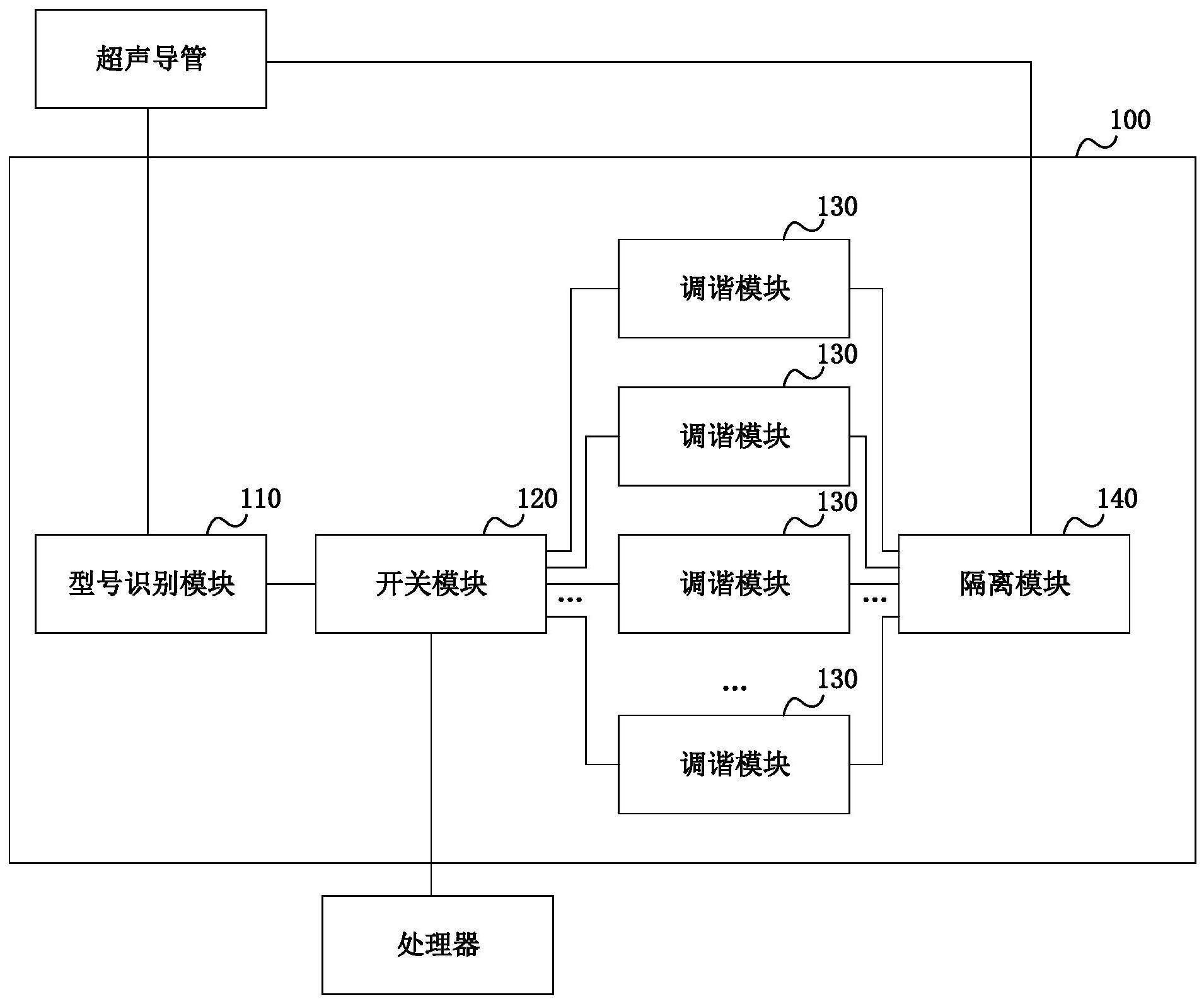 一种超声导管的驱动电路、方法、设备及介质与流程