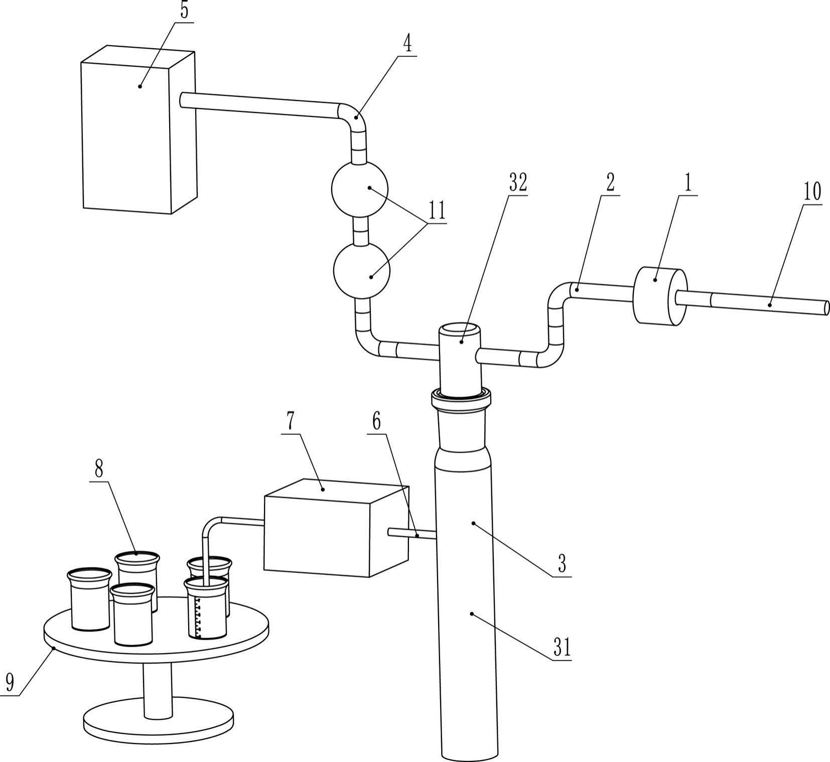 一种具备逐口定量取样的卷烟烟气溶液捕集装置的制作方法