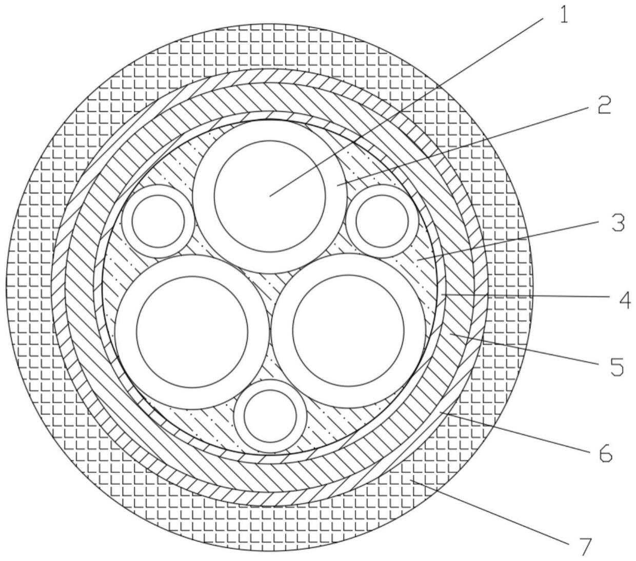 一种防鼠蚁耐寒阻燃A类变频器用电缆的制作方法