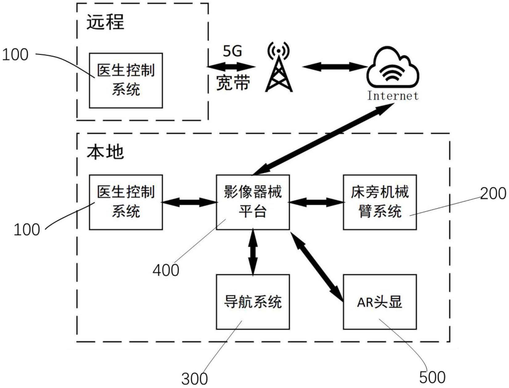 一种主从式遥操作骨科机器人系统的制作方法