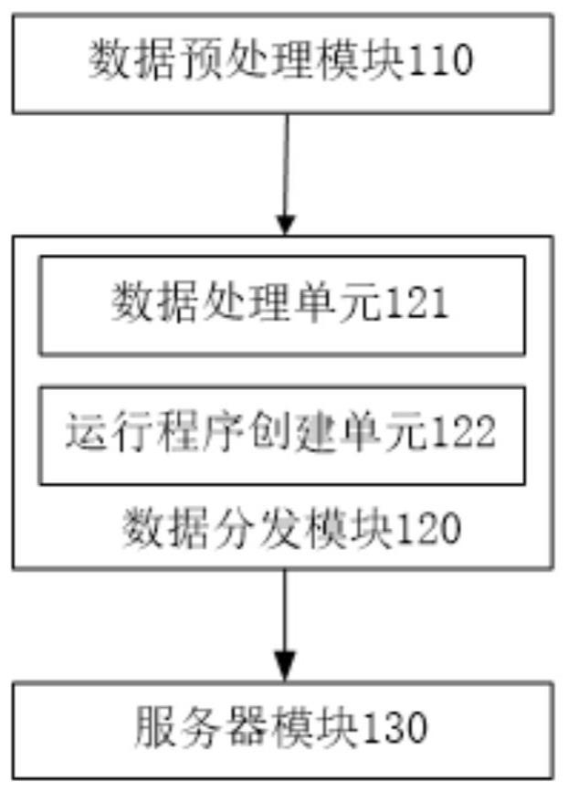 一种电力数据交易监控系统及方法与流程