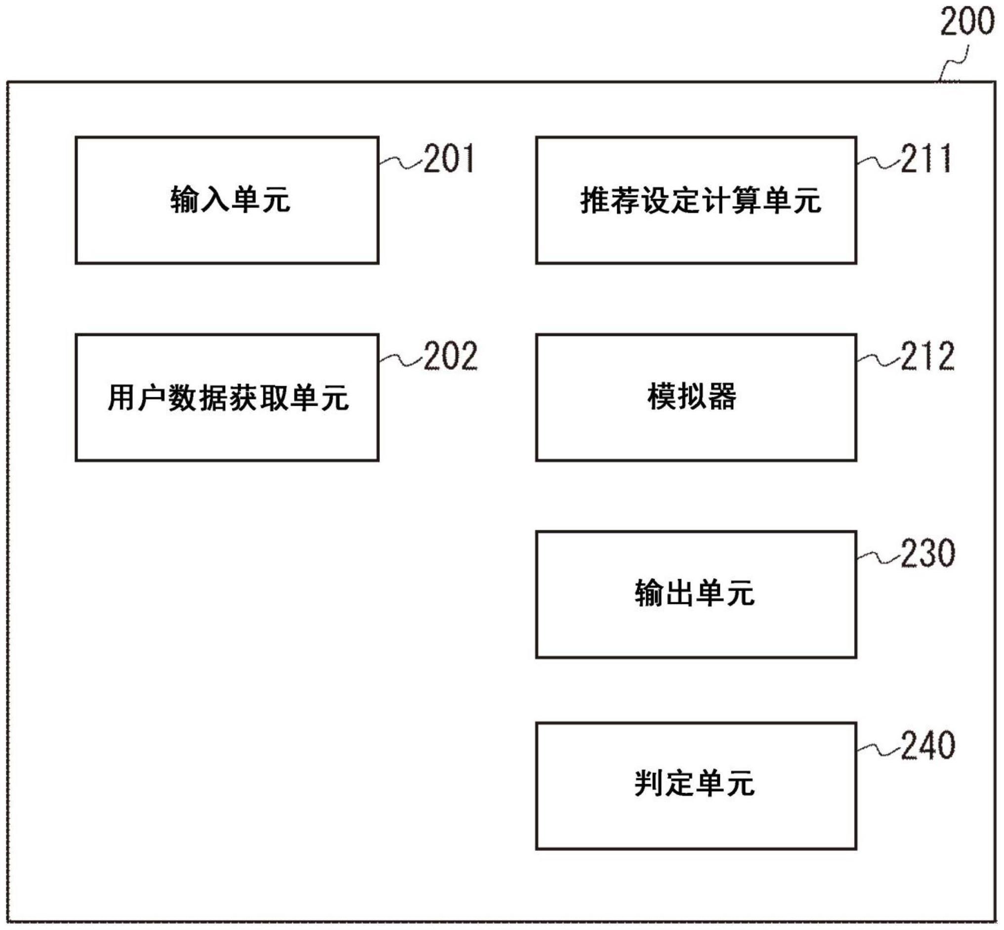 处理系统、处理方法和非暂时性存储介质与流程