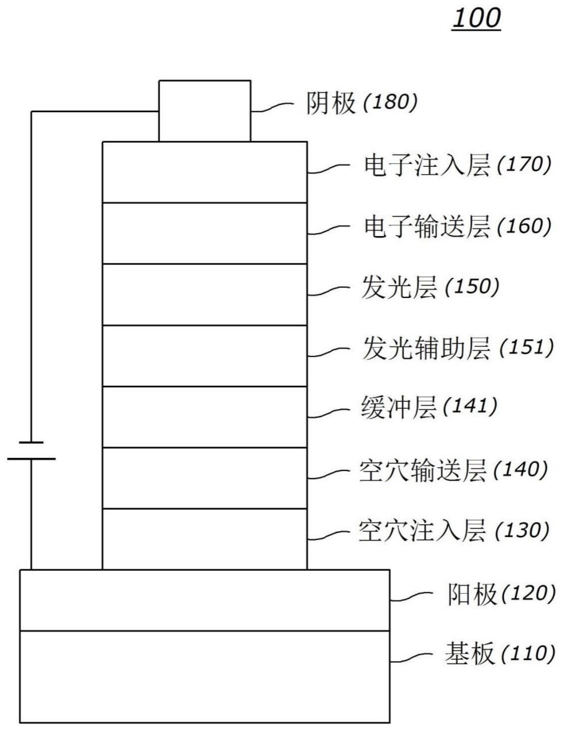 有机电气元件用化合物、利用其的有机电气元件及其电子装置的制作方法