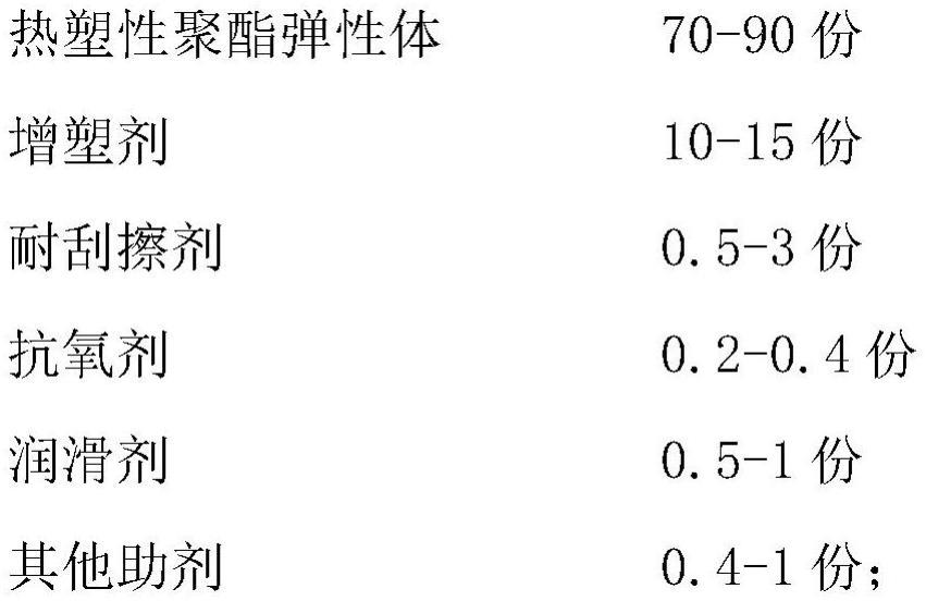 一种耐刮擦、耐磨热塑性聚酯弹性体材料及其制备方法与流程