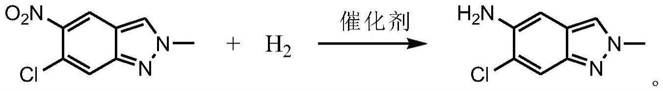 一种6-氯-2-甲基-2H-吲唑-5-胺的制备方法与流程