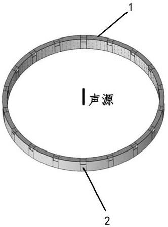 一种深度亚波长的环形通风声吸收体的制作方法