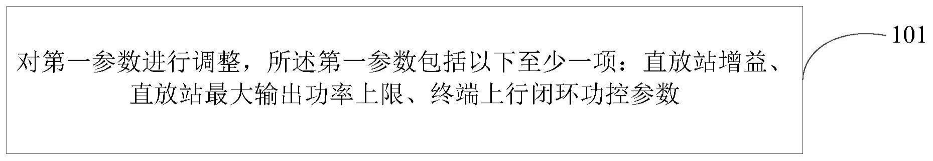 直放站参数调整方法及装置与流程