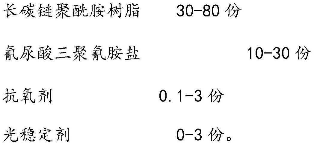 一种阻燃长碳链聚酰胺软管的组合物及制备方法与流程