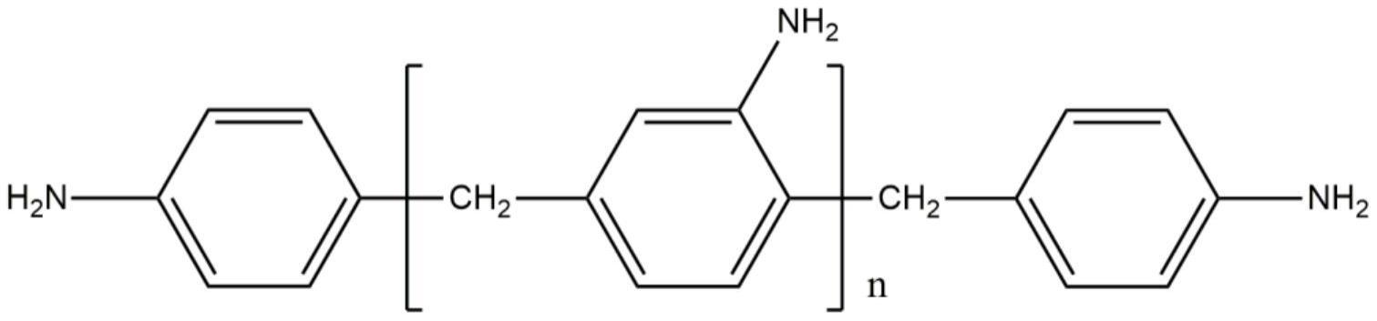 一种在线检测多亚甲基多苯基多胺中痕量水分的方法与流程