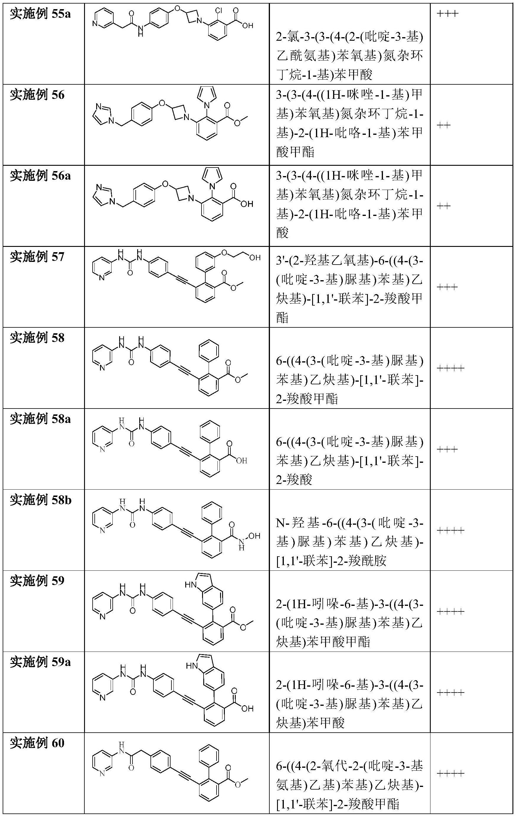 抗鼻咽癌的小分子抑制剂、化合物的制备方法及其应用